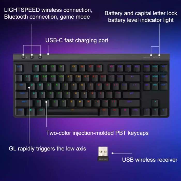 Logitech G515 LIGHTSPEED TKL Wireless Low-Profile Mechanical Gaming Keyboard, GX-L Mechanical Swi...