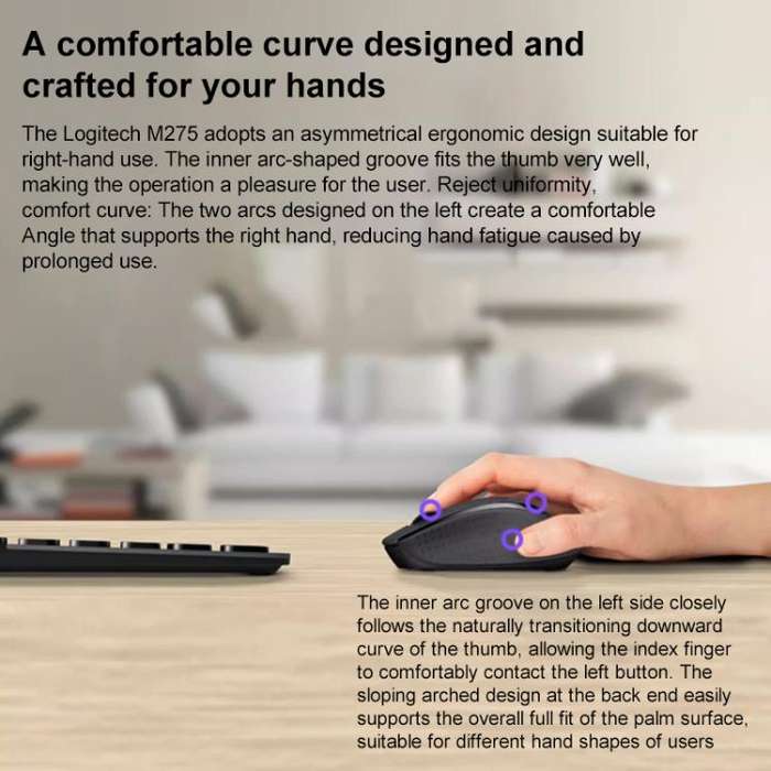Logitech M275 1000dpi 2.4GHz Wireless Mouse with USB(White)