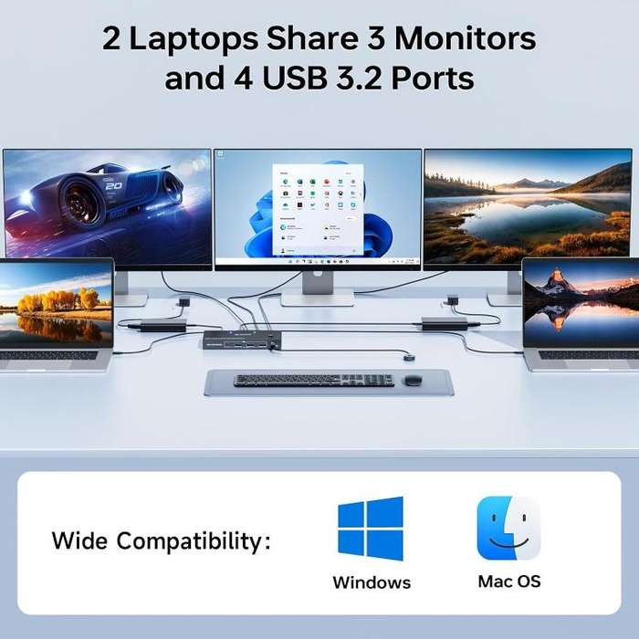 KCEVE KC-KVM203TCC USB 3.2 Dual Monitor 4K 60Hz KVM Switch