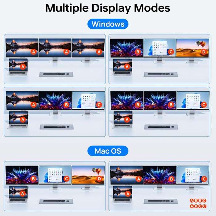 KCEVE KC-KVM203TCC USB 3.2 Dual Monitor 4K 60Hz KVM Switch
