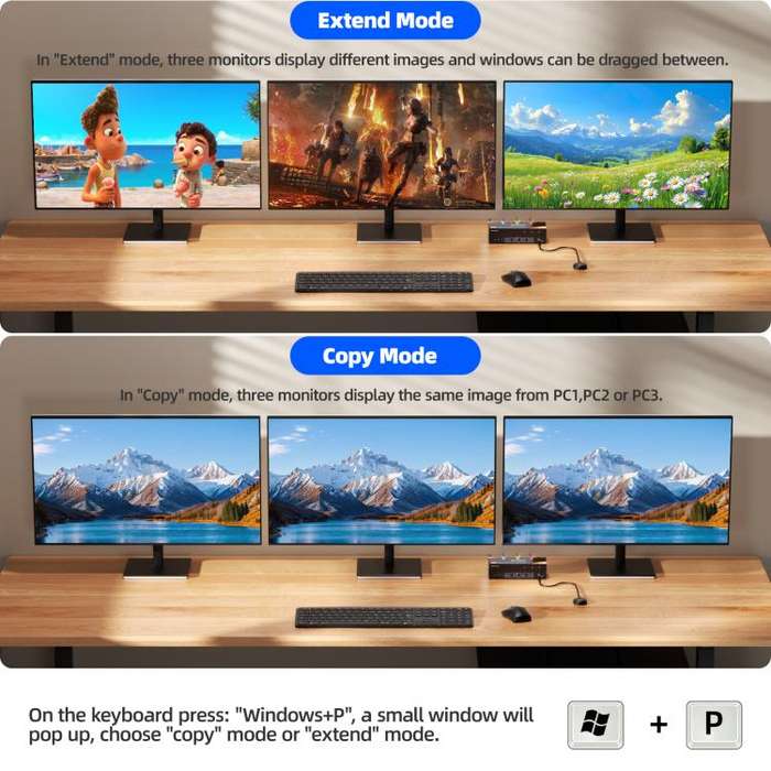 KCEVE KC-KVM303 USB 3.0 Dual Monitor 8K 60Hz KVM Switch, Plug Type:UK Plug