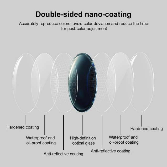 For Insta360 Ace Pro 2 Camera Lens Filter, Filter:ND32