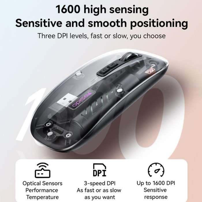 Yesido KB29 Transparent Bluetooth Dual Mode Wireless Mouse(White)
