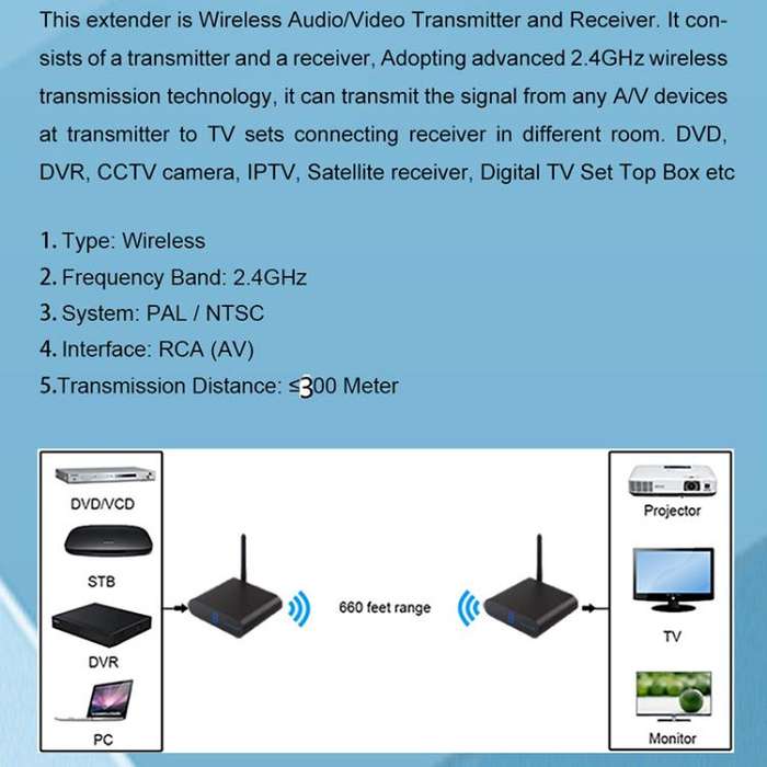 Measy AV230 2.4GHz Wireless Audio / VideoTransmitter & Receiver 1TX to 2RX(US Plug)