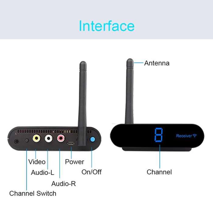 Measy AV230 2.4GHz Wireless Audio / VideoTransmitter & Receiver 1TX to 2RX(AU Plug)