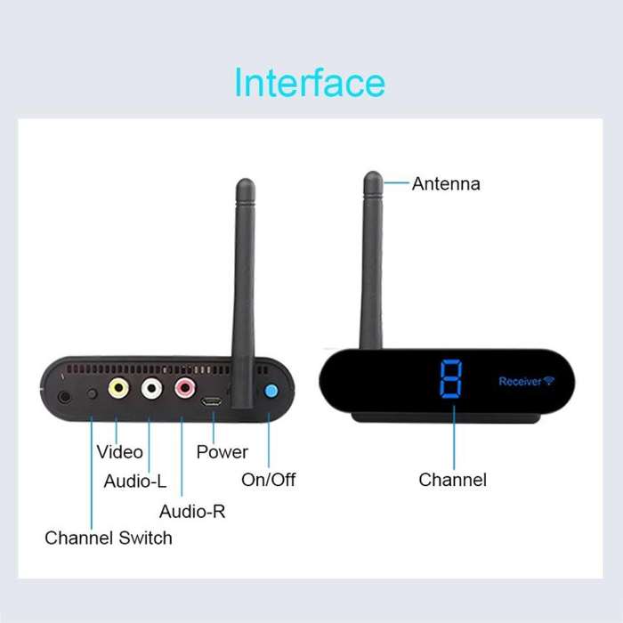 Measy AV240 2.4GHz Wireless Audio / Video Transmitter and Receiver with Infrared Return Function,...