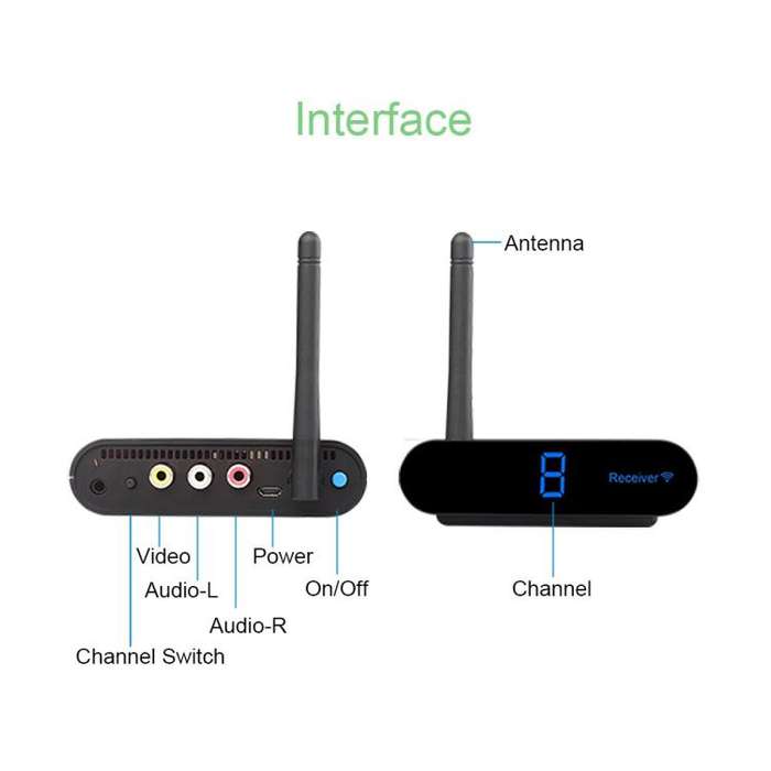 Measy AV540 5.8GHz Wireless Audio / Video Transmitter and Receiver with Infrared Return Function,...