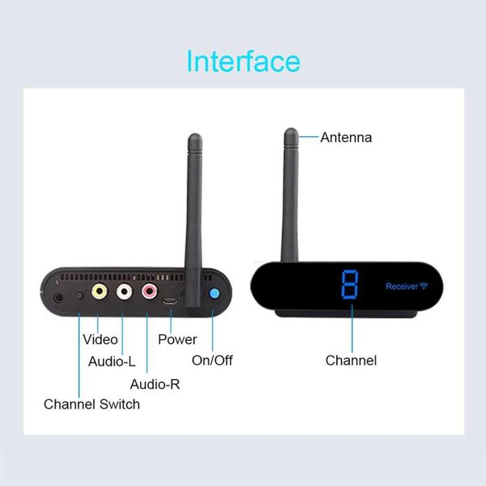 Measy AV230 2.4GHz Wireless Audio / Video Transmitter and Receiver with Infrared Return Function,...