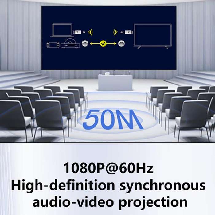 AM18052 1080P HD HDMI Wireless Transmitter and Receiver(Black)
