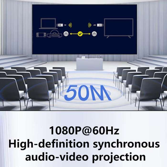 AM18052 Dongle 1080P HD HDMI Wireless Transmitter and Receiver(Black)