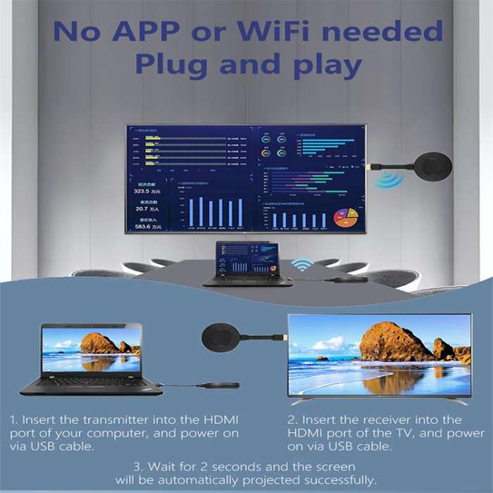 AM18053 1080P HD HDMI Wireless Transmitter and Receiver(Black)