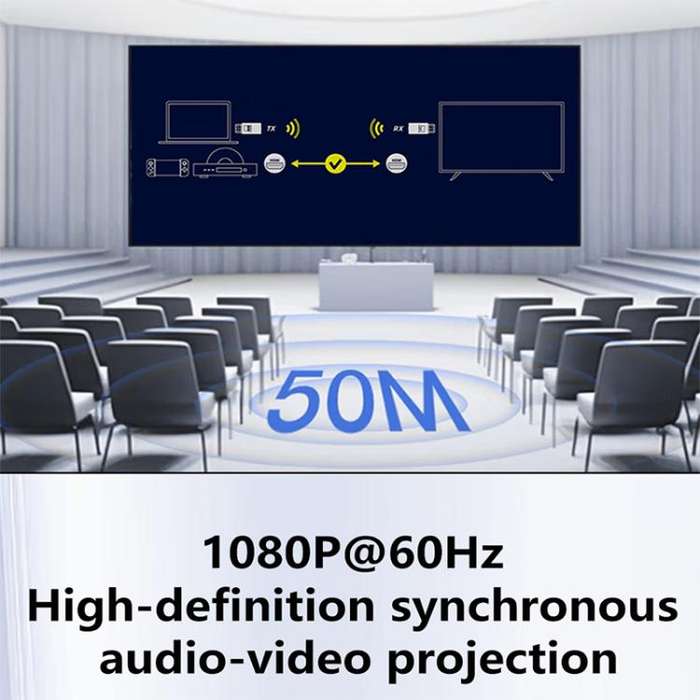 AM18053 Dongle 1080P HD HDMI Wireless Transmitter and Receiver(Black)