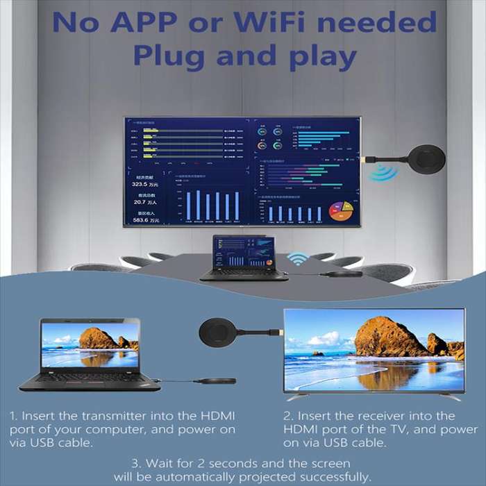 AM18053 Dongle 1080P HD HDMI Wireless Transmitter and Receiver(Black)