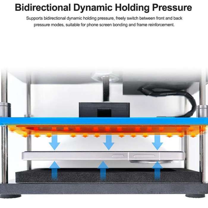 Relife LS5 SE Bidirectional Heating Holding Pressure Platform, Plug:US Plug
