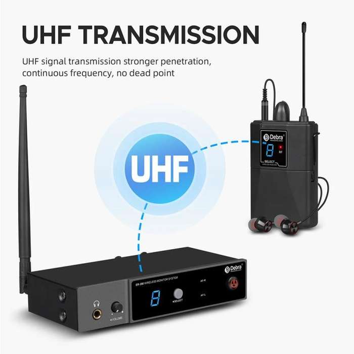 DEBRA ER-280 Professional Stage Wireless Audio Return Monitoring System with One Receivers(US Plug)