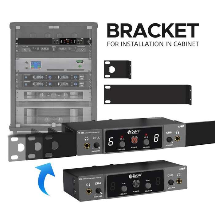 DEBRA ER-480 Professional Stage Wireless Audio Return Monitoring System with Two Receivers(AU Plug)