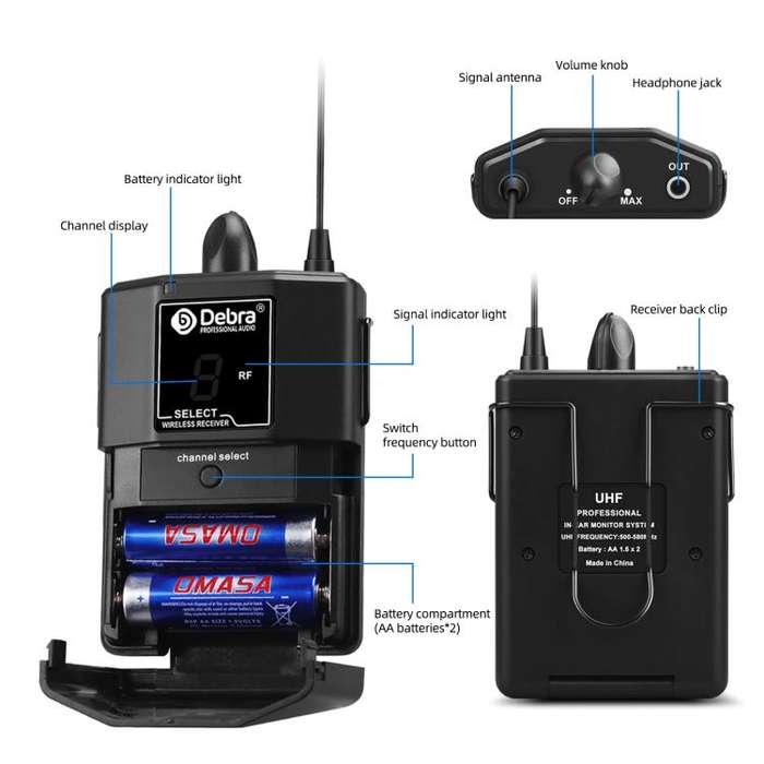 DEBRA ER-480 Professional Stage Wireless Audio Return Monitoring System with Two Receivers(EU Plug)