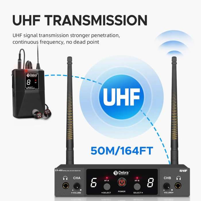 DEBRA ER-480 Professional Stage Wireless Audio Return Monitoring System with Two Receivers(AU Plug)