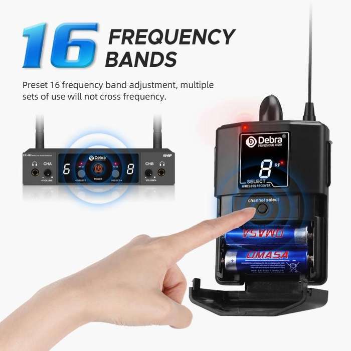 DEBRA ER-480 Professional Stage Wireless Audio Return Monitoring System with Two Receivers(AU Plug)