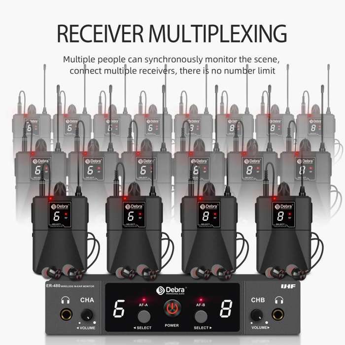DEBRA ER-480 Professional Stage Wireless Audio Return Monitoring System with Two Receivers(EU Plug)