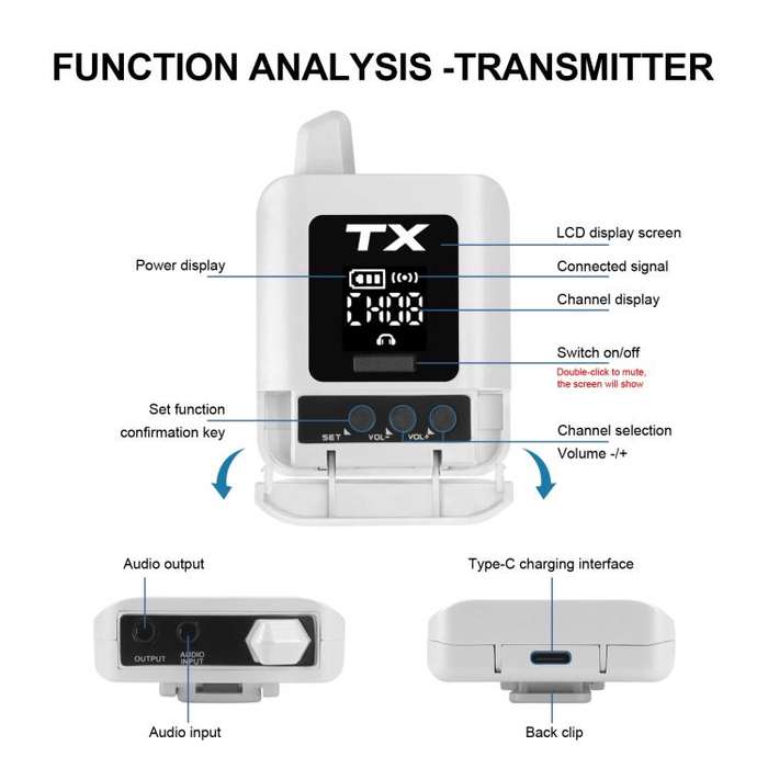 DEBRA ST-mini 2.4G Stereo Wireless Monitor System Transmitter & Receiver(White)