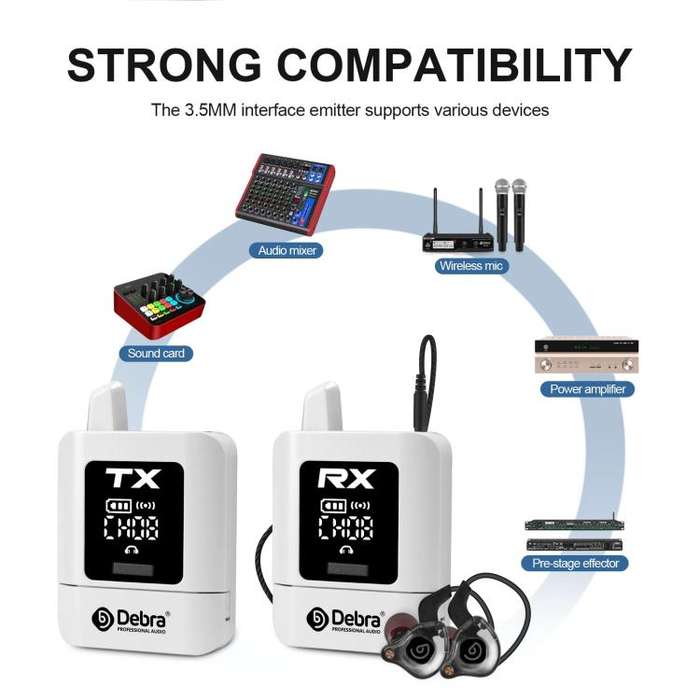 DEBRA ST-mini 2.4G Stereo Wireless Monitor System Transmitter & Receiver(White)