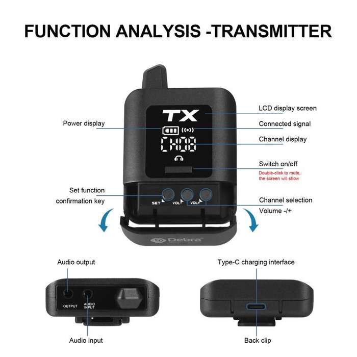 DEBRA ST-mini 2.4G Stereo Wireless Monitor System Transmitter & Receiver(Black)