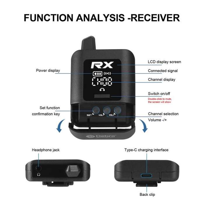 DEBRA ST-mini 2.4G Stereo Wireless Monitor System Transmitter & Receiver(Black)