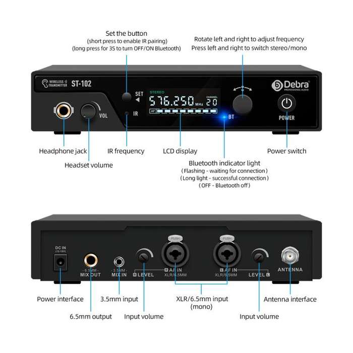 DEBRA ST-102 Professional Stage Wireless Audio Return Monitoring System with One Receivers(UK Plug)