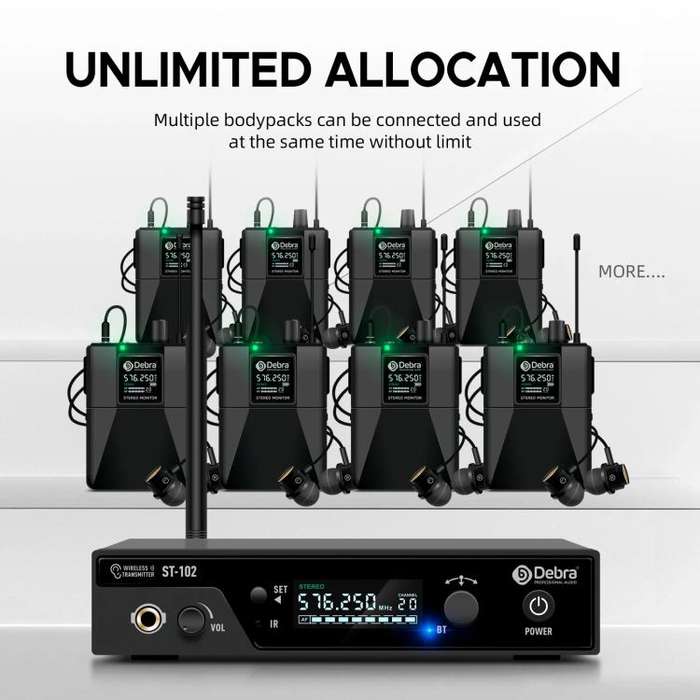 DEBRA ST-102 Professional Stage Wireless Audio Return Monitoring System with One Receivers(UK Plug)
