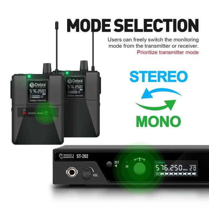 DEBRA ST-202 Professional Stage Wireless Audio Return Monitoring System with Two Receivers(US Plug)