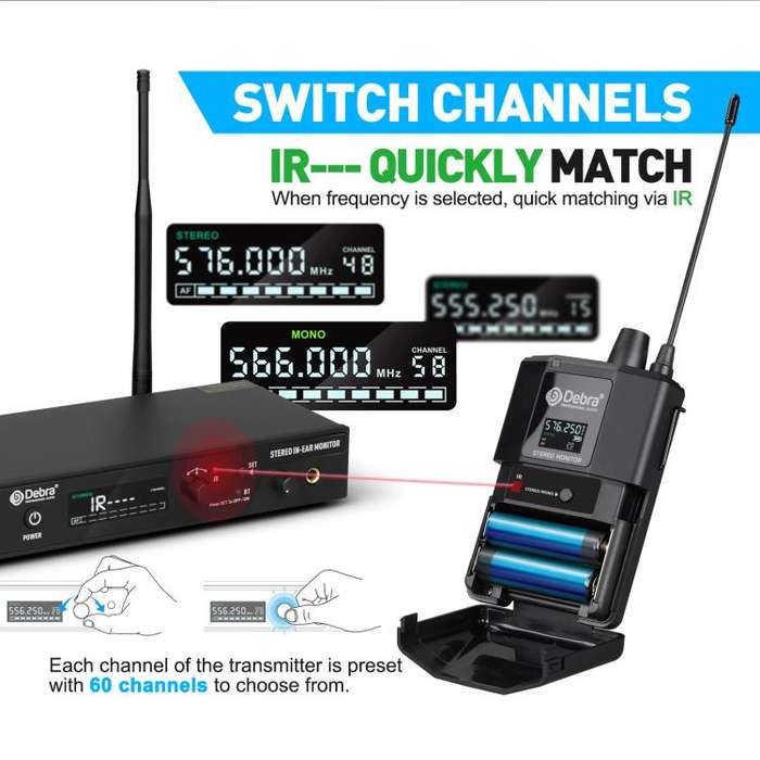 DEBRA ST-202 Professional Stage Wireless Audio Return Monitoring System with Two Receivers(US Plug)