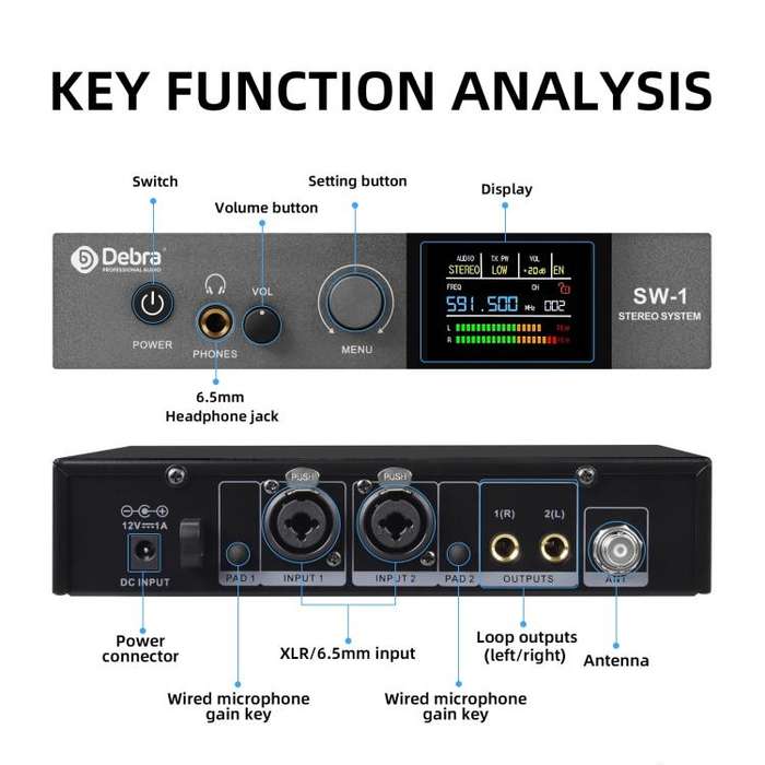 DEBRA SW-1 Professional Stage Wireless Stereo Monitor System with One Receivers(UK Plug)