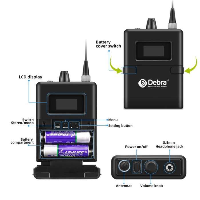 DEBRA SW-1 Professional Stage Wireless Stereo Monitor System with One Receivers(UK Plug)