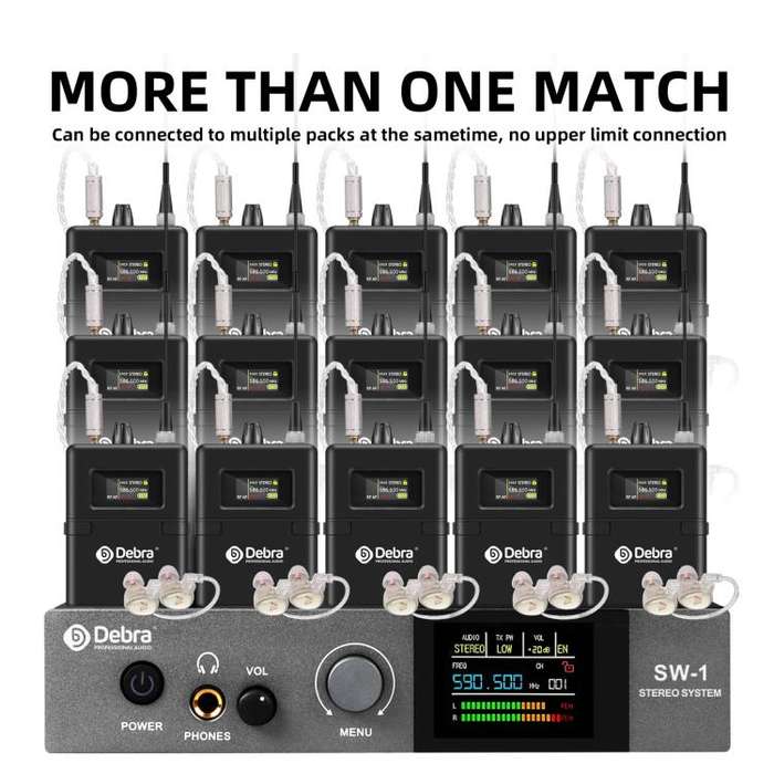 DEBRA SW-1 Professional Stage Wireless Stereo Monitor System with One Receivers(UK Plug)