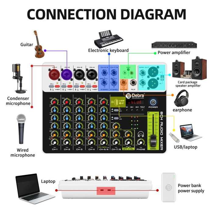 DEBRA V8 8-Channels Audio Mixer Live Recording Reverb(US Plug)