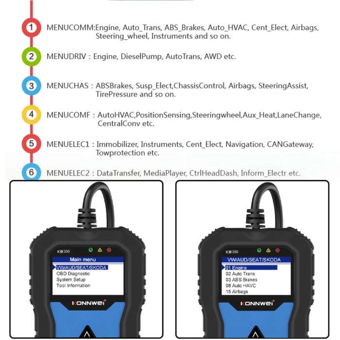 KONNWEI KW350 OBDII 12V Car Diagnostics Detector Scanner with 2 inch Black And White Display Scre...