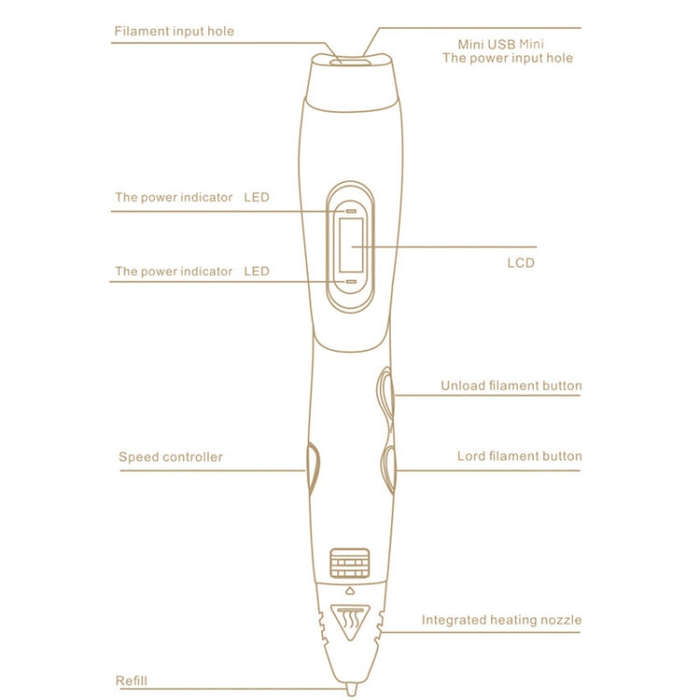 Gen 6th ABS / PLA Filament Kids DIY Drawing 3D Printing Pen with LCD Display(Blue+Black)