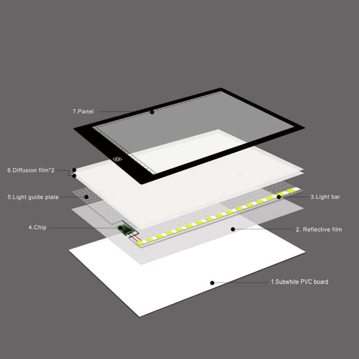 A4 Size LED Three Level of Brightness Dimmable Acrylic Copy Boards for Anime Sketch Drawing Sketc...