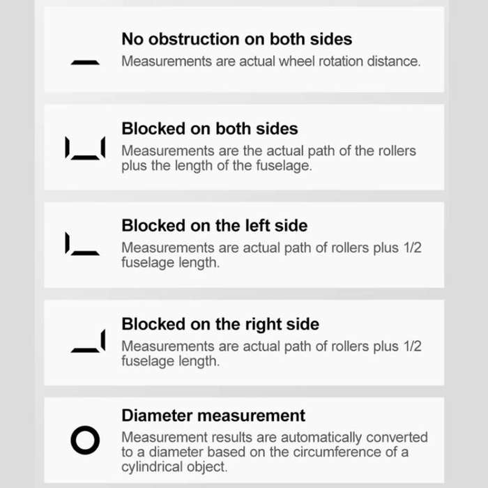 Original Xiaomi Youpin DUKA ATuMan Q2 Electronic Ruler Portable Digital Wheel Tape Measure Tool (...