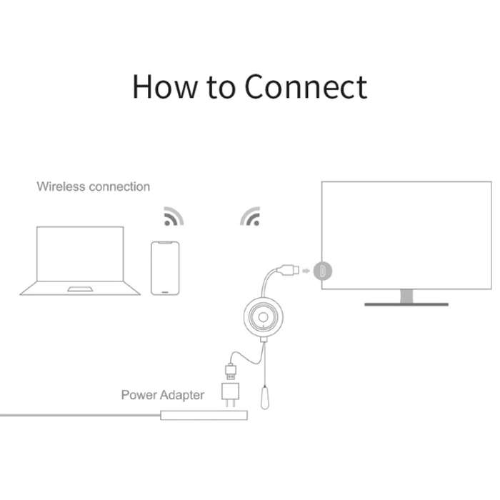 AnyCast R8 2.4G Wireless WiFi Display Dongle Receiver 1080P HDMI TV Stick for Google Chromecast