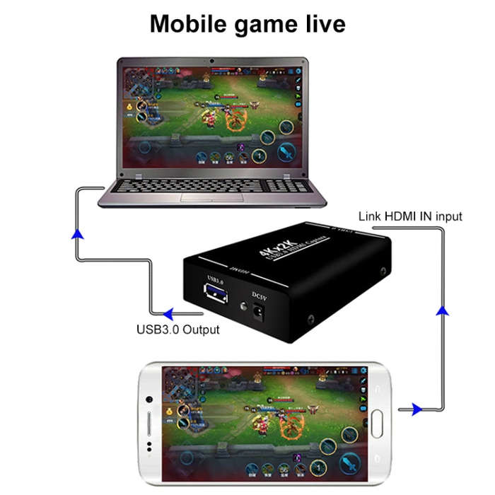 EC289 4K HDMI USB3.0 HD Video Capture Recorder Box