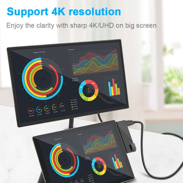 ROCKETEK SK-S4HL RJ45 + 2 x USB 3.0 + HDMI + SD / TF Memory Card Reader HUB 4K HDMI Adapter(Black)