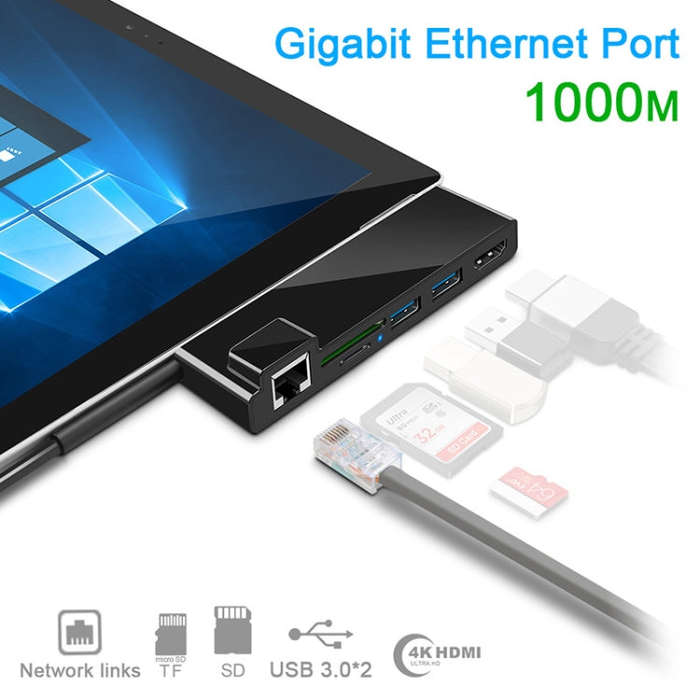 ROCKETEK SK-SH3L RJ45 + 2 x USB 3.0 + HDMI + SD / TF Memory Card Reader HUB 4K HDMI Adapter(Black)