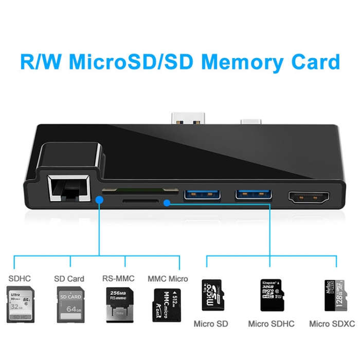 ROCKETEK SK-SH3L RJ45 + 2 x USB 3.0 + HDMI + SD / TF Memory Card Reader HUB 4K HDMI Adapter(Black)