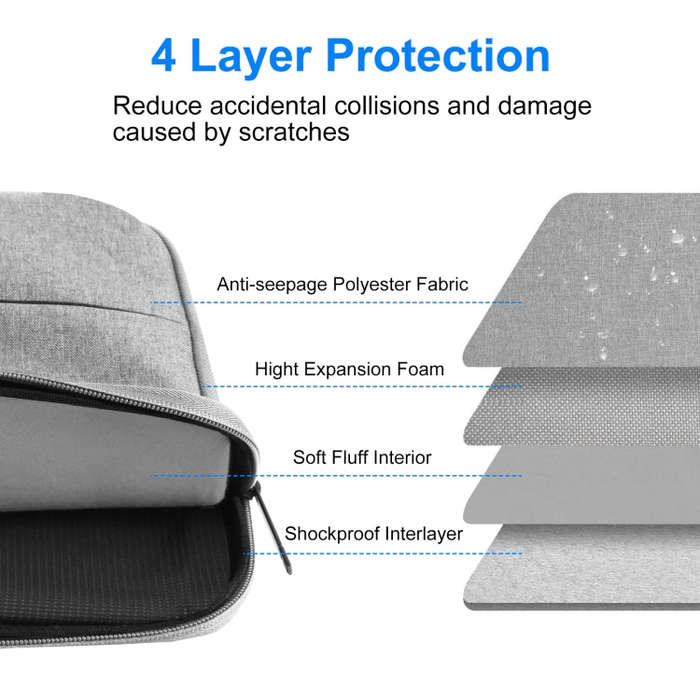 HAWEEL 13.0 inch Sleeve Case Zipper Briefcase Laptop Handbag For Macbook, Samsung, Lenovo Thinkpa...