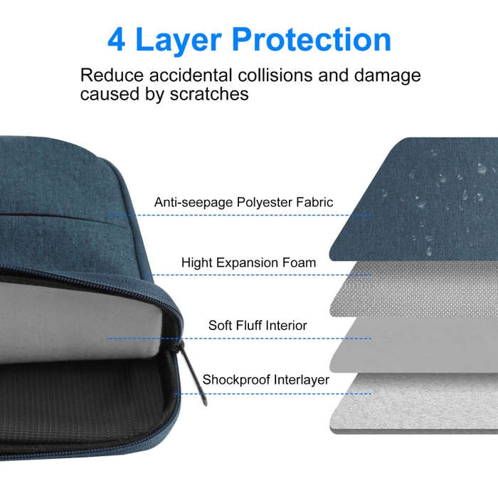 HAWEEL 15.0 inch Sleeve Case Zipper Briefcase Laptop Handbag For Macbook, Samsung, Lenovo Thinkpa...