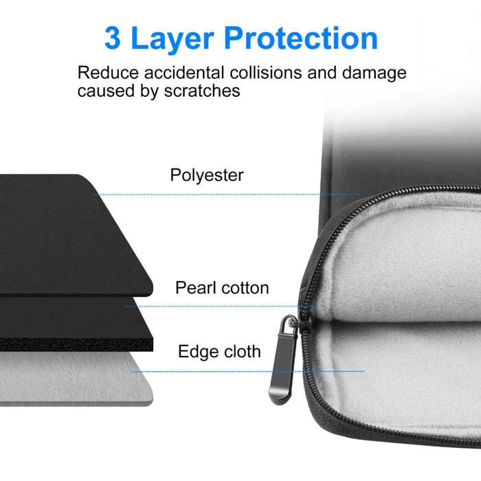HAWEEL 9.7 inch Sleeve Case Zipper Briefcase Carrying Bag, For iPad 9.7 inch / iPad Pro 9.7 inch,...