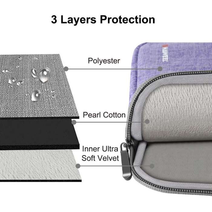 HAWEEL 9.7 inch Sleeve Case Zipper Briefcase Carrying Bag, For iPad 9.7 inch / iPad Pro 9.7 inch,...
