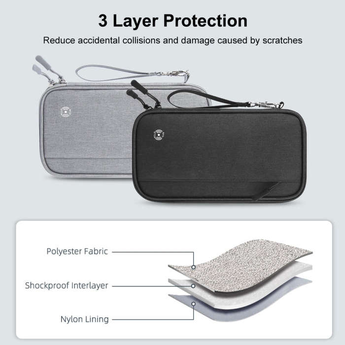 HAWEEL Clutch Bag Passport Wallet Document Organizer Credit Cards Case Bag (Grey)